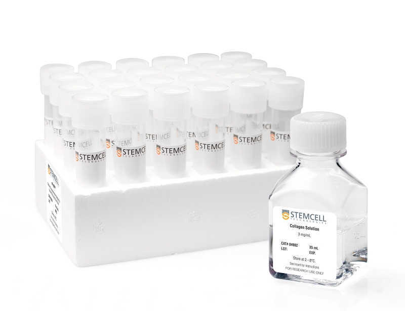 MegaCult™-C Collagen and Medium with Cytokines